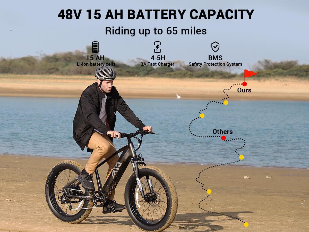 TST® Combo Sale Defender 26" Fat Tire Ebike For Adult - Image 7