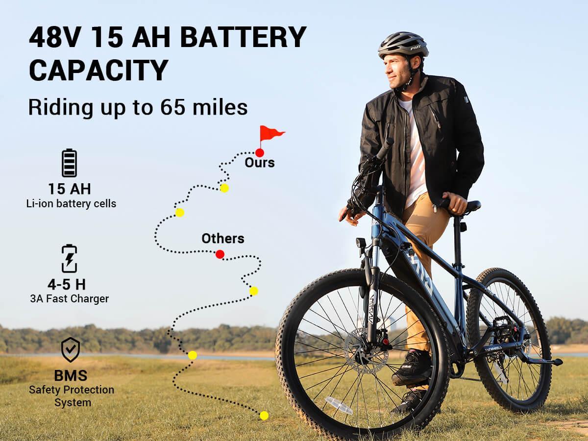 TST® Combo Sale Flyer 27.5" Commuter Convenience EBike - Image 8